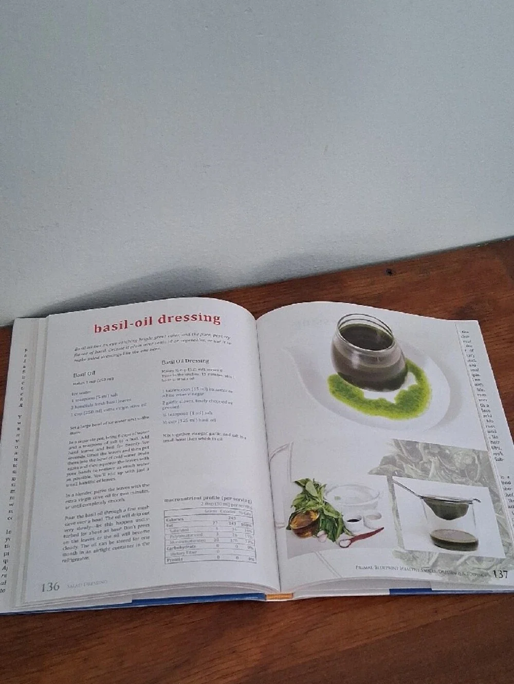 Primal Blueprint - Healthy Sauces Dressings & Toppings -Hardcover